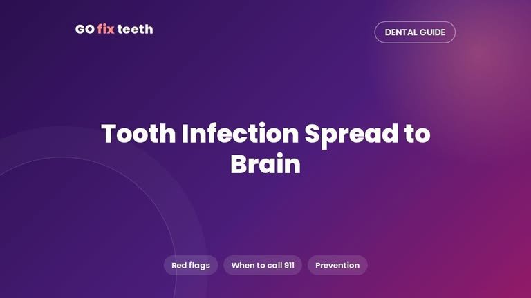 Tooth Infection Spread to Brain: Symptoms to Know