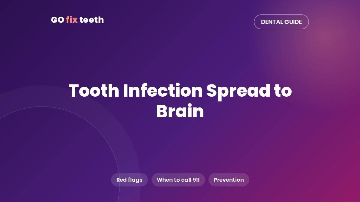 Tooth Infection Spread to Brain: Symptoms to Know